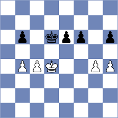 Molina - Kozlov (chess.com INT, 2025)