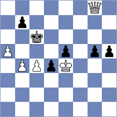 Nurmanova - Buscar (chess.com INT, 2023)