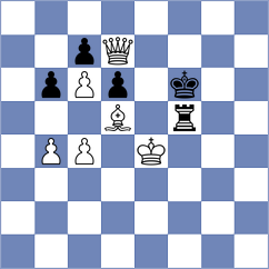 Altynbek - Buyankhishig (chess.com INT, 2025)