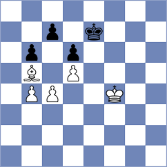 Norman - Sindarov (chess.com INT, 2025)