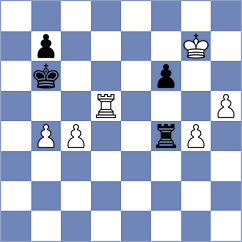 Michelsen - Madsen (Norway, 1994)