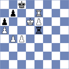Kuzhilniy - Domanskiy (chess.com INT, 2023)