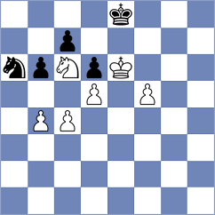 Bazeev - Arkell (chess.com INT, 2022)