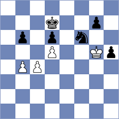 Strikovic - Lorparizangeneh (Chess.com INT, 2020)