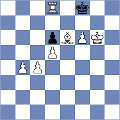 Grigorov - Sjugirov (chess.com INT, 2023)