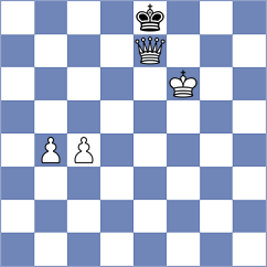 Emami Meybodi - Rastegar (Chess.com INT, 2021)