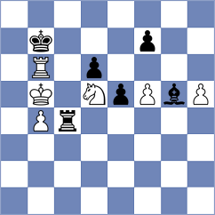 Bicer - Rahmanov (Canakkale TUR, 2024)