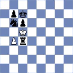 Floresvillar Gonzalez - Romero Ruscalleda (chess.com INT, 2023)