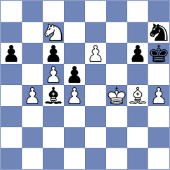 Zherebtsova - Abramovic (Podgorica MNE, 2025)