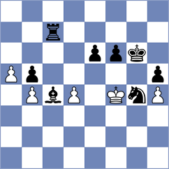 Okike - Rodchenkov (Chess.com INT, 2020)