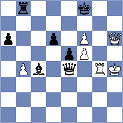 Shevchenko - Chiappero (chess.com INT, 2025)