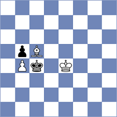 Gurevich - Migot (Chess.com INT, 2019)