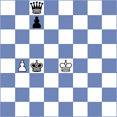 Peczely - Lopez Gracia (chess.com INT, 2024)