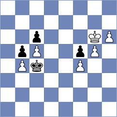 Perez - Anandh (chess.com INT, 2025)