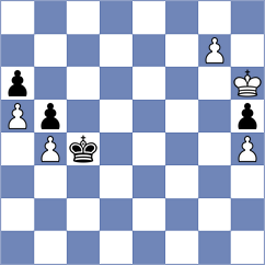 Hovhannisyan - Novikov (Chess.com INT, 2020)