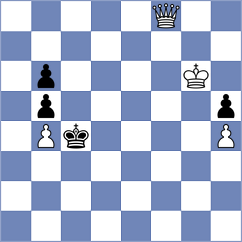 Ernst - Jimenez Salas (chess.com INT, 2025)
