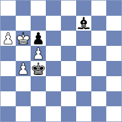 Mhango - Ghosh (Chess.com INT, 2020)