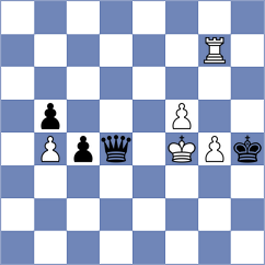 Reprintsev - Nilsen (Chess.com INT, 2019)