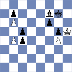 Vakhlamov - Sarana (chess.com INT, 2025)