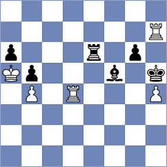 Shapiro - Kandil (chess.com INT, 2024)
