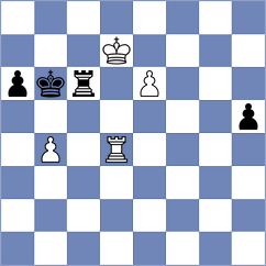 Wang - Asavasaetakul (Charlotte USA, 2024)