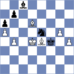 Buscar - Bashirli (chess.com INT, 2022)
