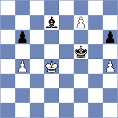 Piesik - Brzezina (chess.com INT, 2024)