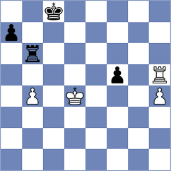 Ivanchuk - Vakhidov (Tashkent UZB, 2025)