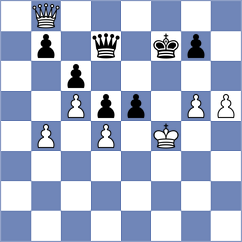 Zhou - Topalov (chess.com INT, 2025)