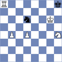 Uyanga - Vazelakis (chess.com INT, 2025)