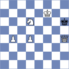 Beydullayeva - Li (Al Ain, 2013)