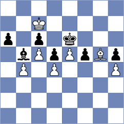 Oparin - Costachi (Chess.com INT, 2020)
