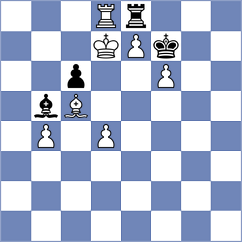 Romero Ruscalleda - Dominguez (chess.com INT, 2025)