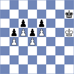 Sargissian - Safarli (chess.com INT, 2024)