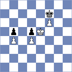 Babich - Bondar (Kiev, 2005)