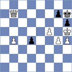 Cieply - Duda (Sypniewo, 2020)