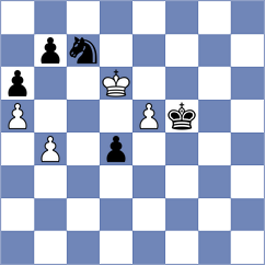 Xiong - Kobalia (chess.com INT, 2025)