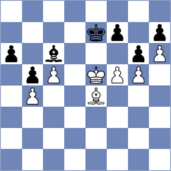 Cheparinov - Bosnjak (Chess.com INT, 2020)