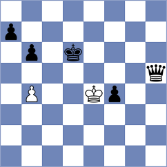 Dogan - Bashirli (chess.com INT, 2024)