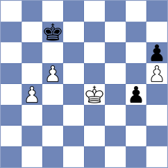 Chizhikov - Gelman (chess.com INT, 2021)