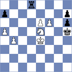 Ortega Ruiz - Csonka (chess.com INT, 2023)