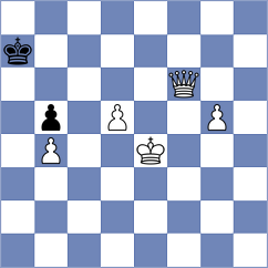 Bryakin - Amato (chess.com INT, 2025)