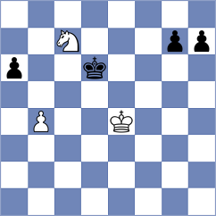 Ozdemir - Faizrakhmanov (Cesme TUR, 2025)