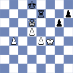 Nenezic - Agibileg (chess.com INT, 2024)
