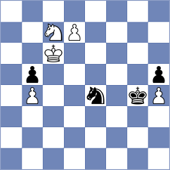 Demchenko - Perez Gormaz (chess.com INT, 2022)