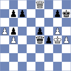Albitexm - Xakru (Playchess.com INT, 2007)
