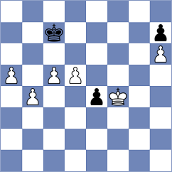 Cornette - Grieve (Chess.com INT, 2021)