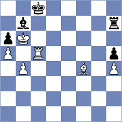 Makarian - Povshednyi (chess.com INT, 2023)