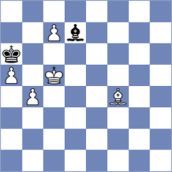 Willow - Yaran (chess.com INT, 2022)