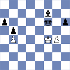 Anand - Nainys (Florianopolis BRA, 2024)